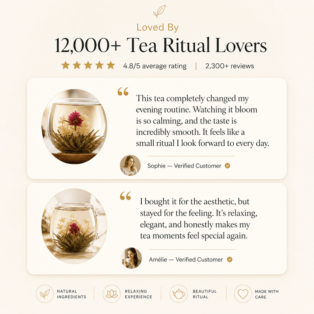 Blooming Tea | Purelytea - PurelyTea