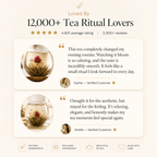 Blooming Tea | Purelytea - PurelyTea