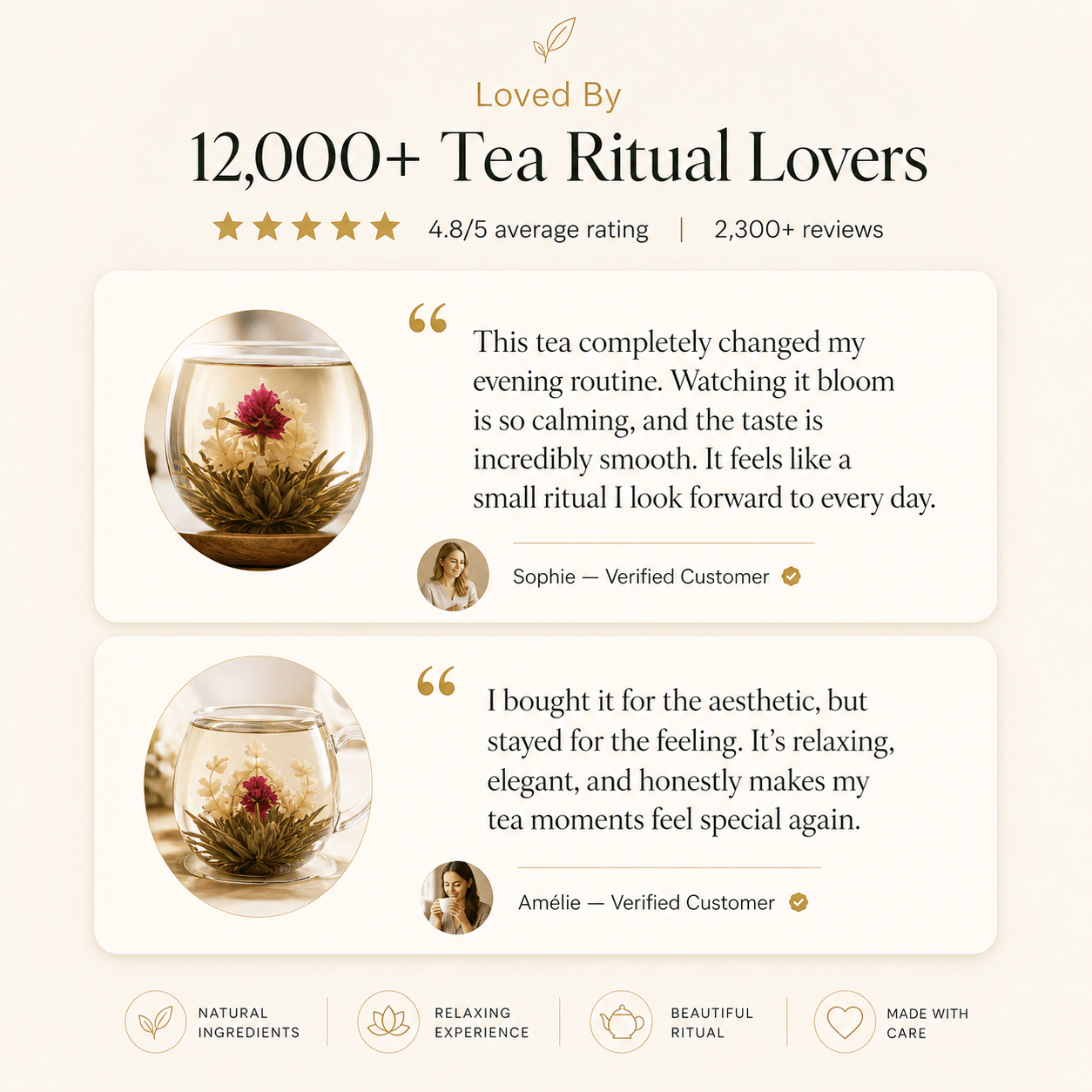 Blooming Tea | Purelytea - PurelyTea