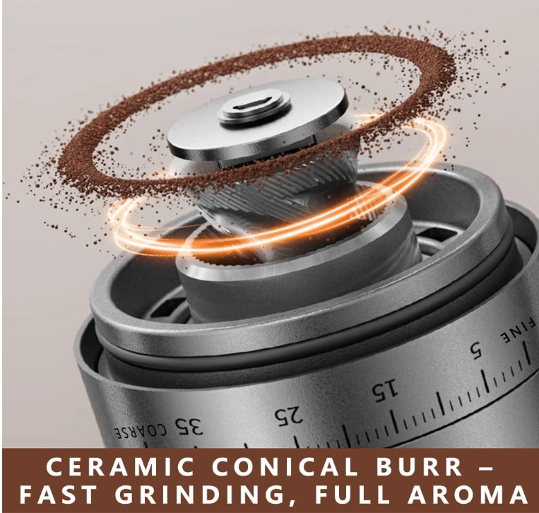 Electric Coffee Bean Grinder - PurelyTea