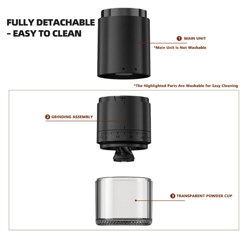Electric Coffee Bean Grinder - PurelyTea
