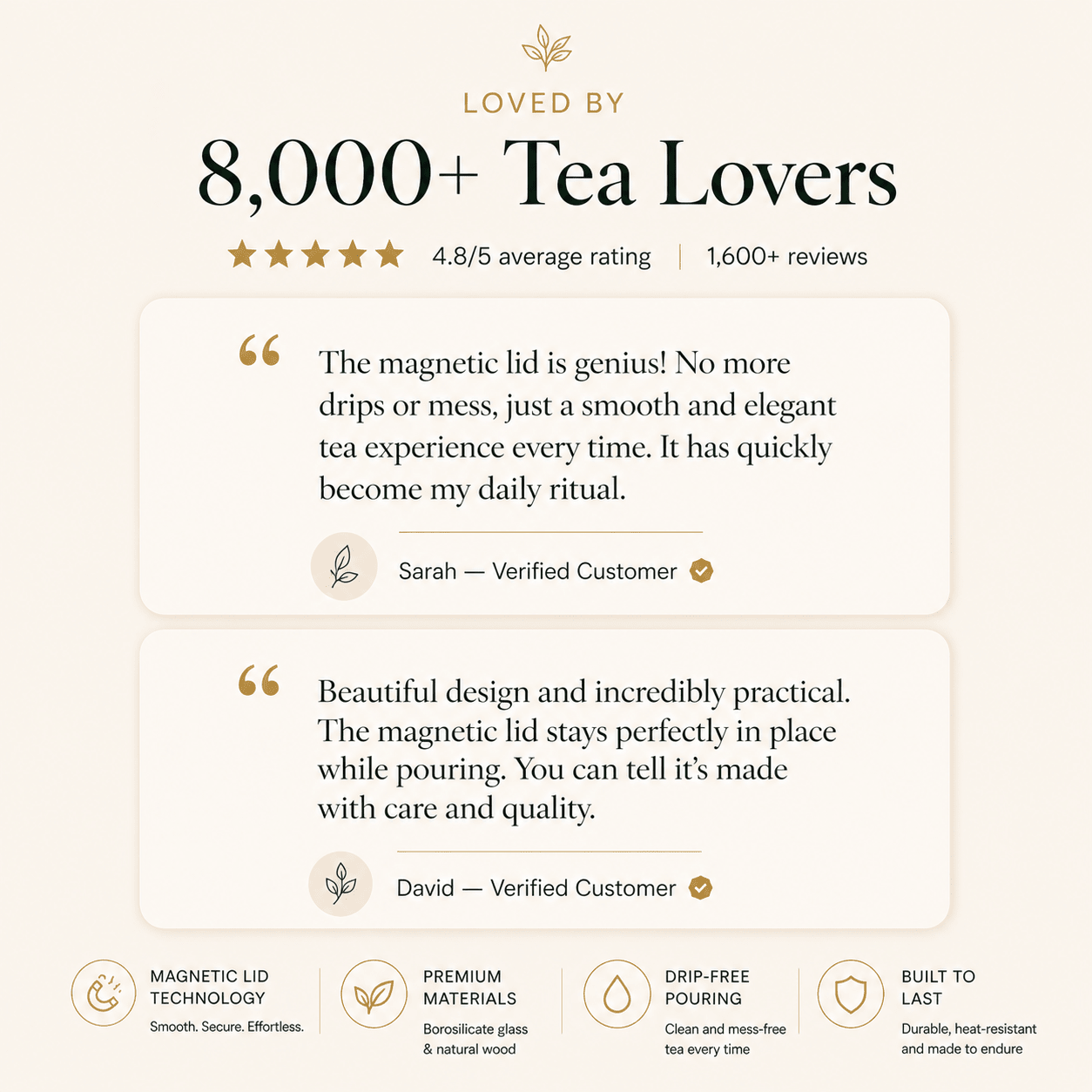 Magnetic Glass Teapot with Infuser – Borosilicate Heat Resistant – 600ml / 800ml | PurelyTea - PurelyTea